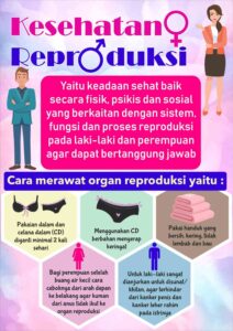 Poster Tentang Penyakit Reproduksi Pada Manusia