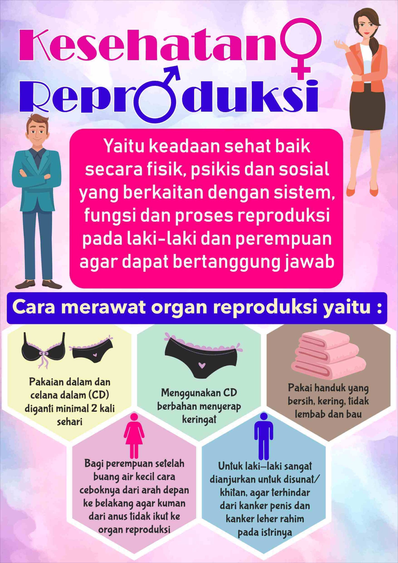 poster tentang penyakit pada reproduksi manusia