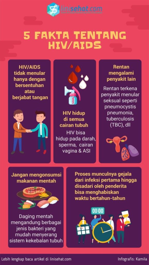 Poster Tentang Penyakit Menular Seksual