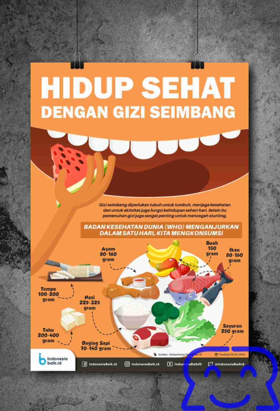 poster tentang pentingnya makan