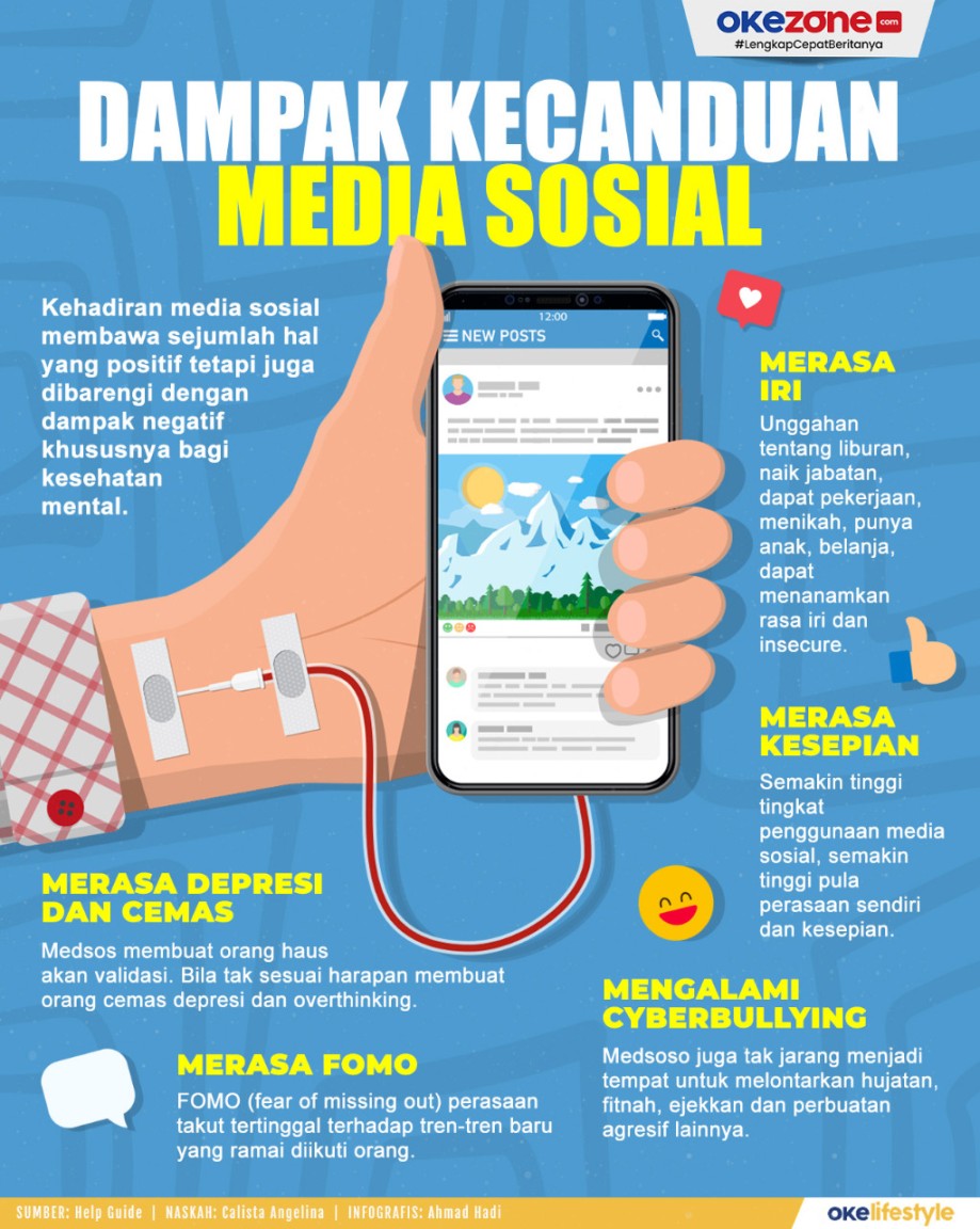 poster tentang media sosial