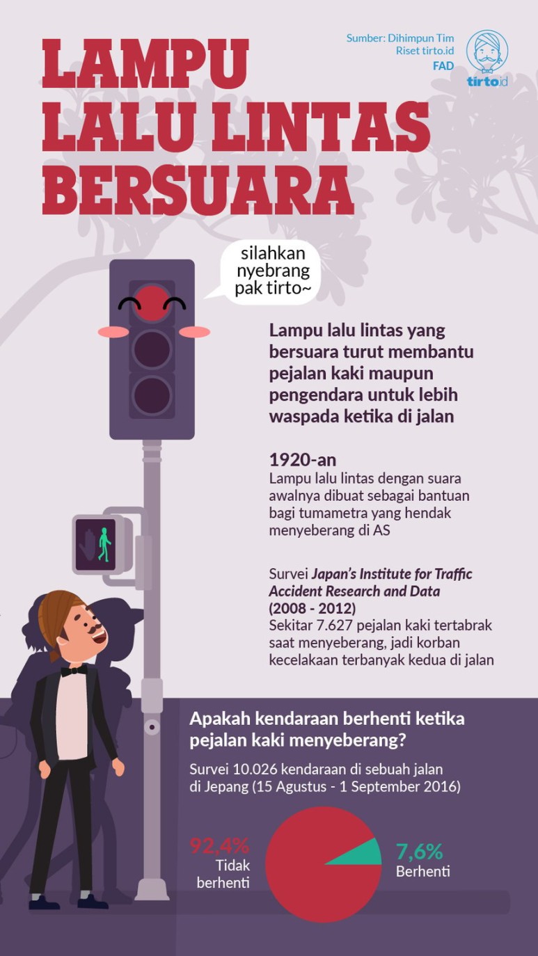 poster tentang tanggung jawab lampu lalu lintas