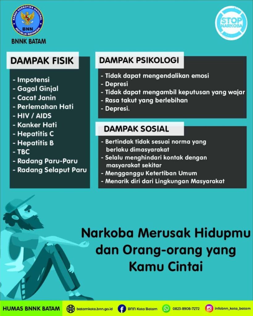 Poster Tentang Narkotika