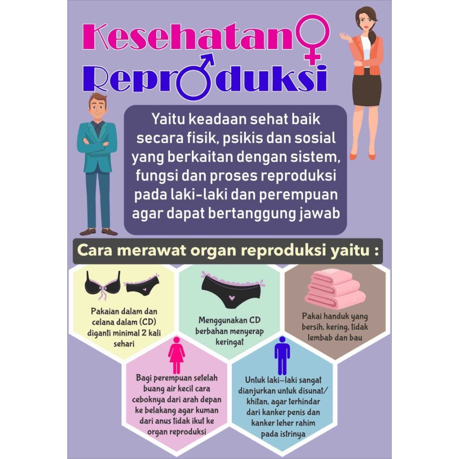 poster tentang menjaga sistem reproduksi pada wanita