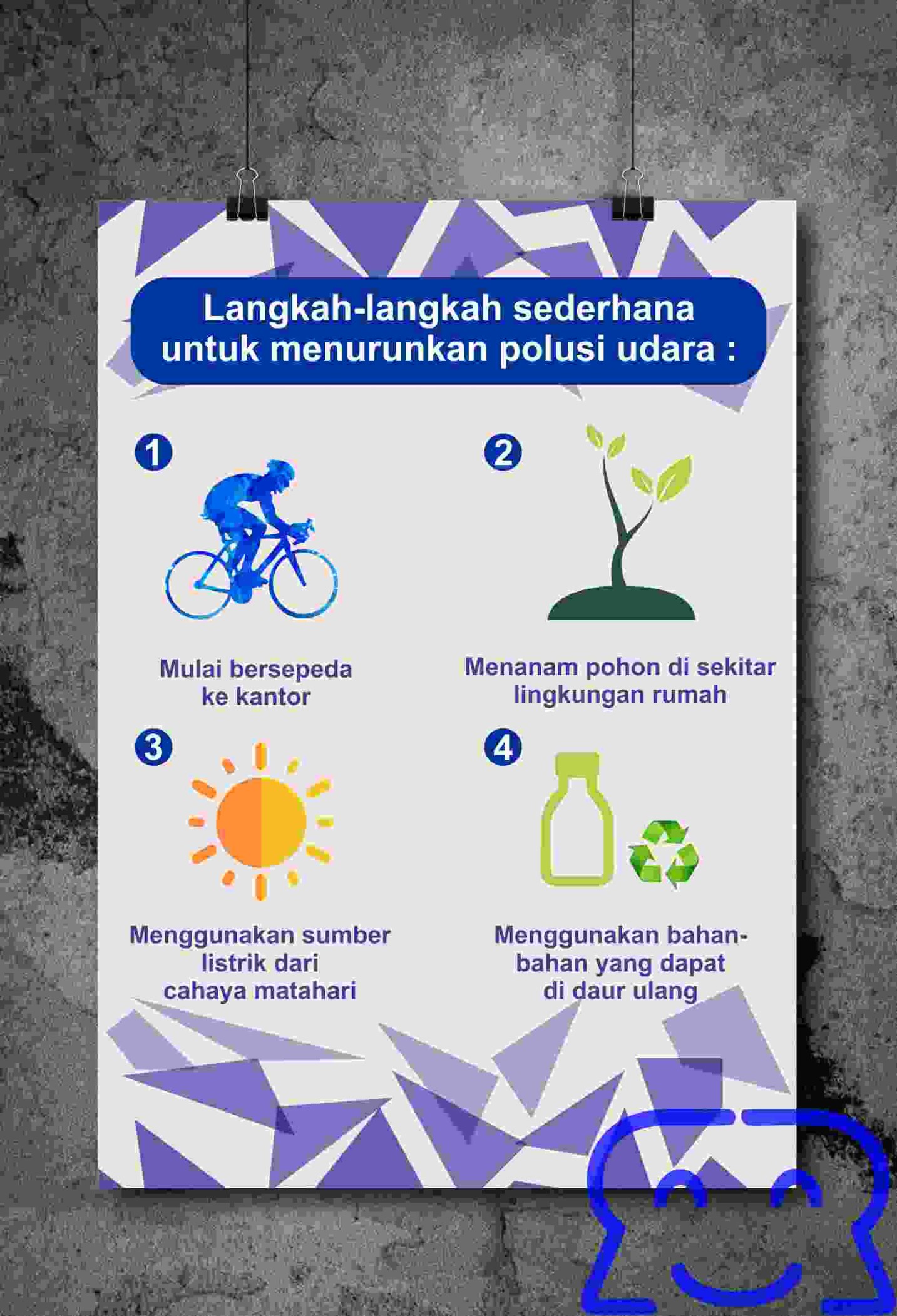 poster tentang lingkungan berasap serta cara menanggulangi