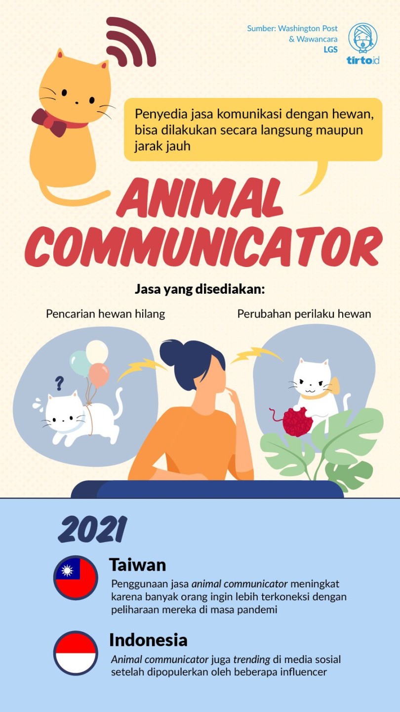 poster tentang komunikasi hewan