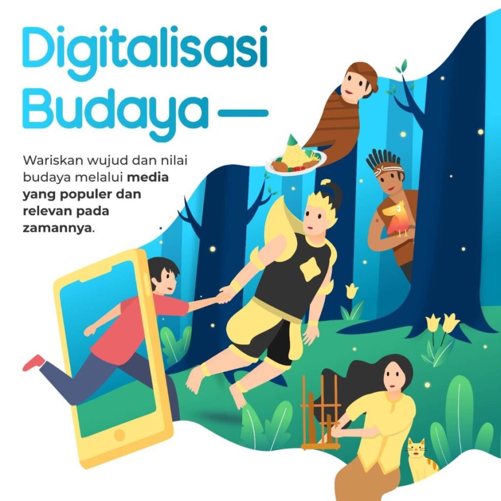 Poster Tentang Sosial Budaya