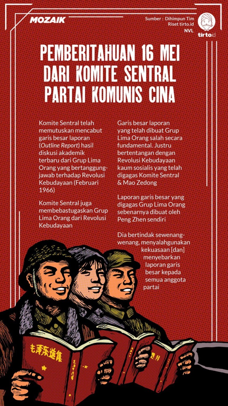 poster tentang revolusi negara china