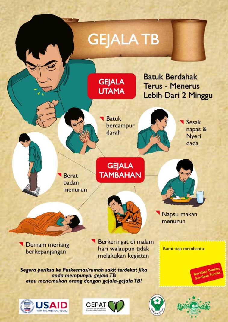 poster tentang upaya tbc