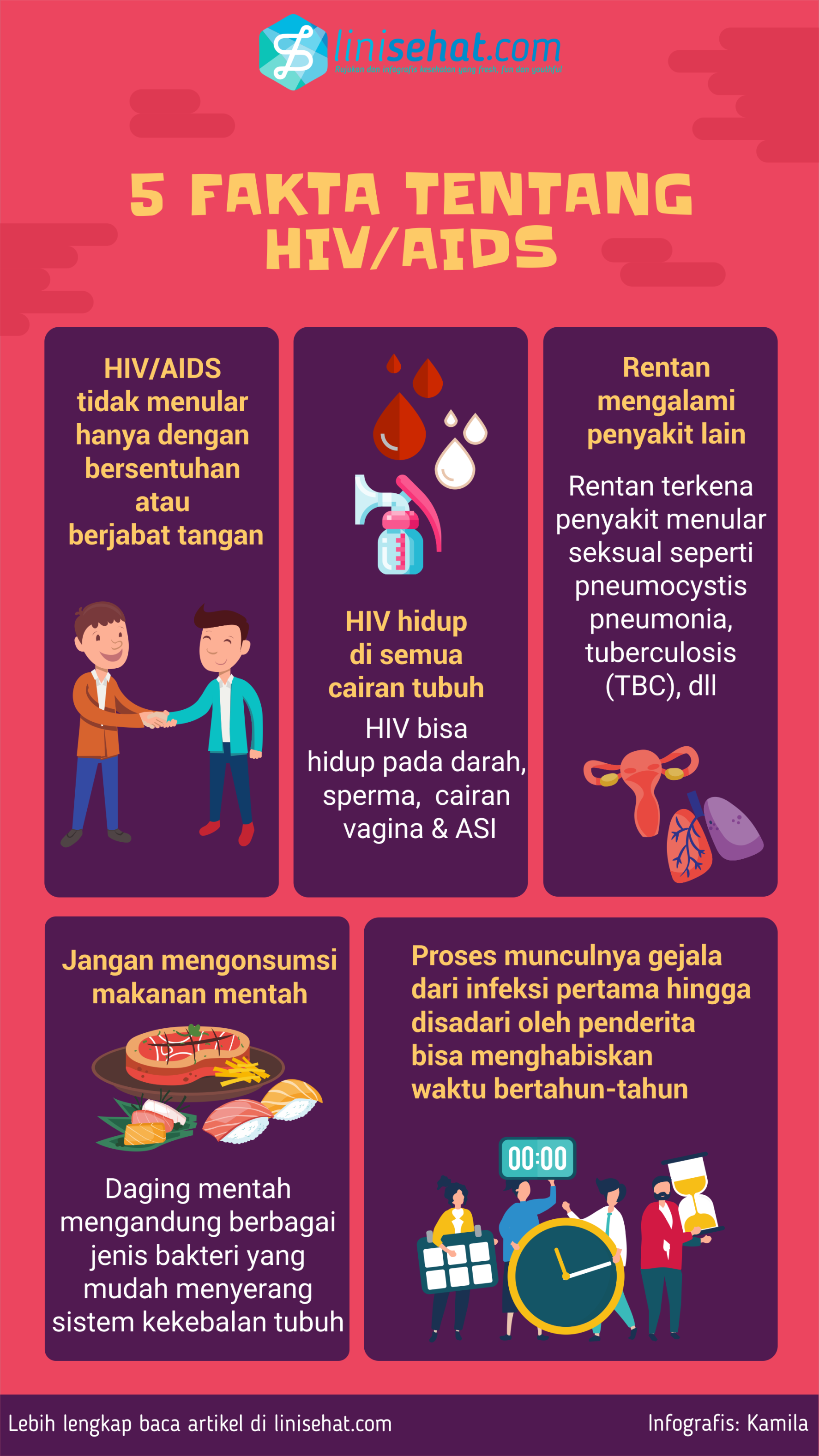 poster tentang upaya pencegahan dan penanggulangan penyakit seksual