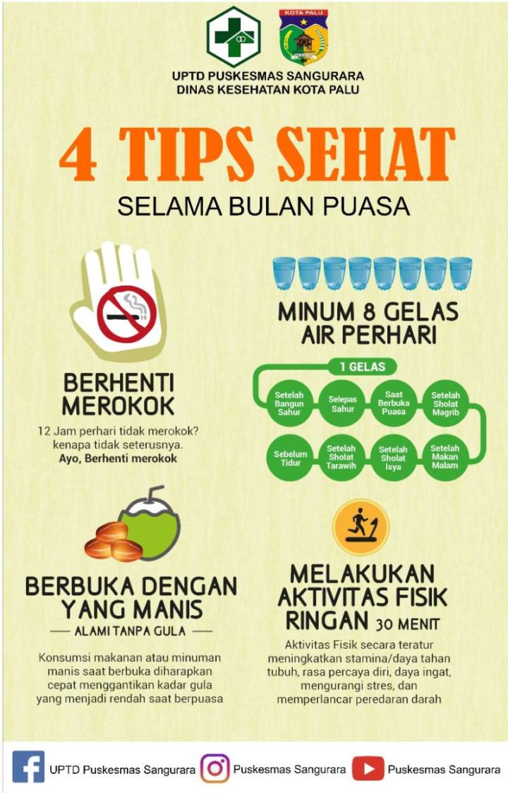 poster tentang tips makan saat puasa