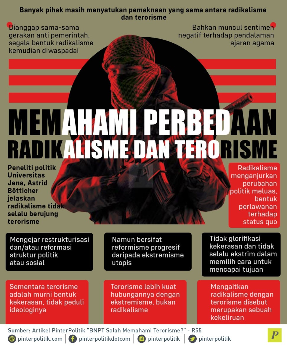 poster tentang terorisme dan radikalisme