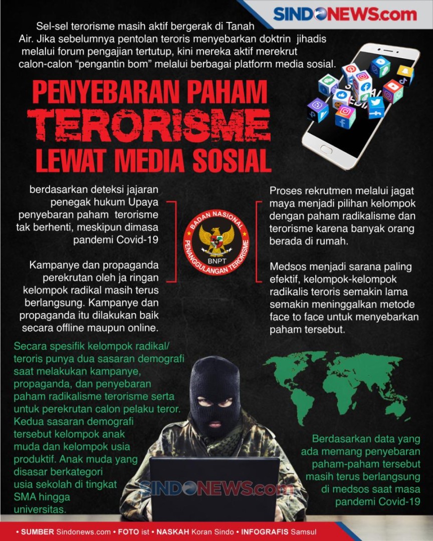 poster tentang terorisme