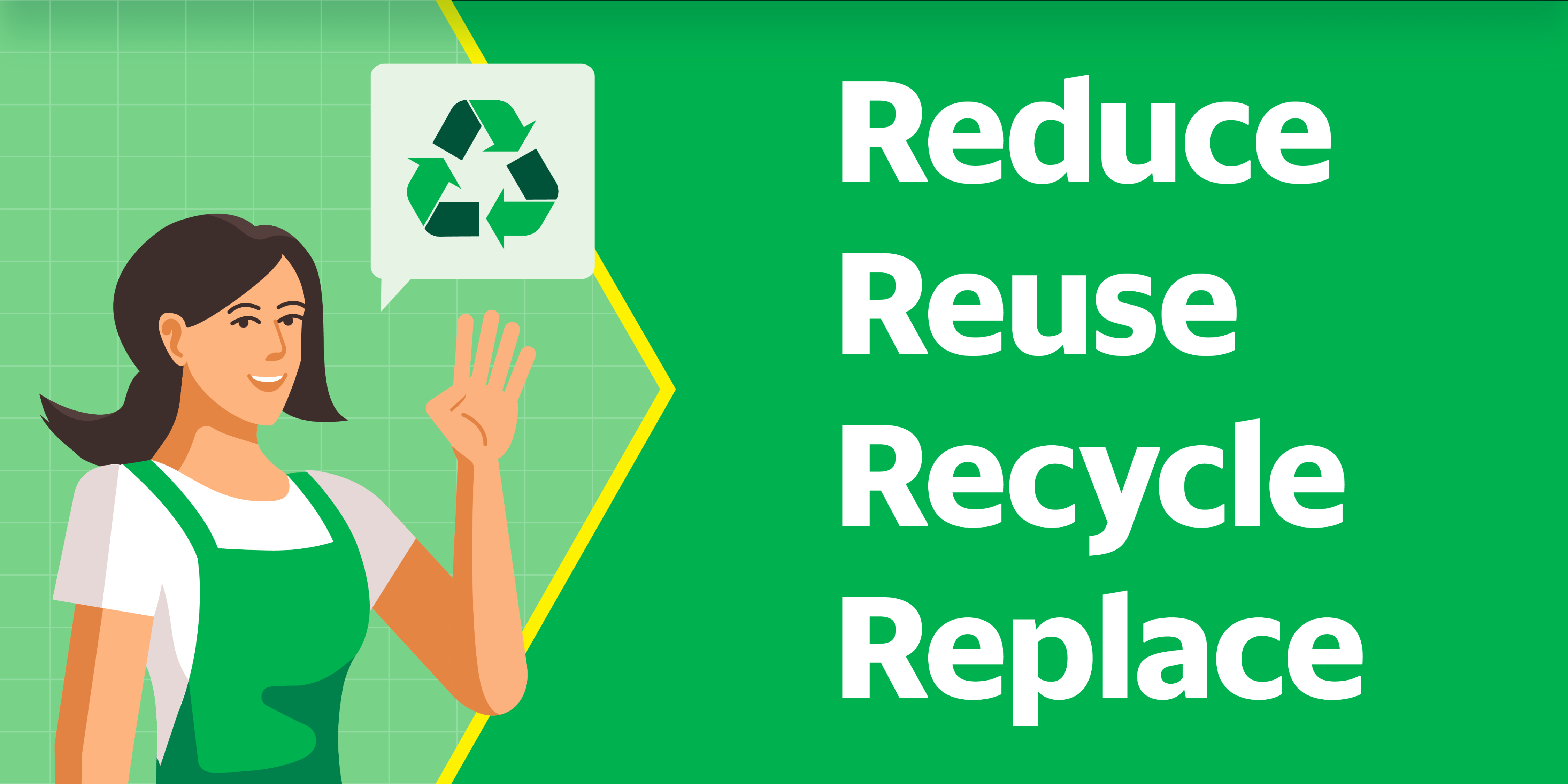 poster tentang 4r reduce reuse recycle replace