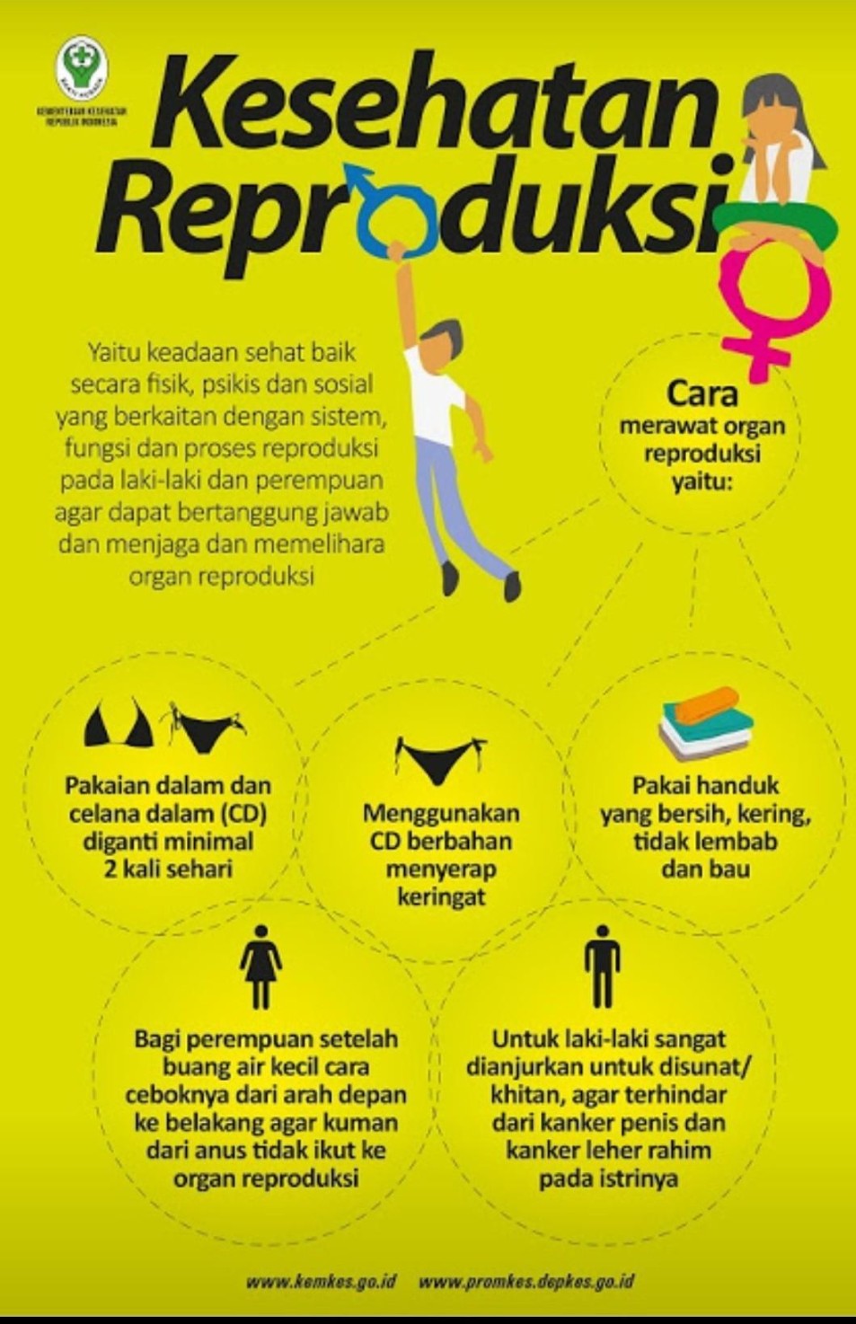 poster tentang kesehatan alat reproduksi