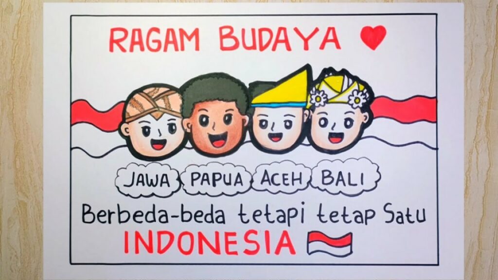 Poster Tentang Keragaman Indonesia