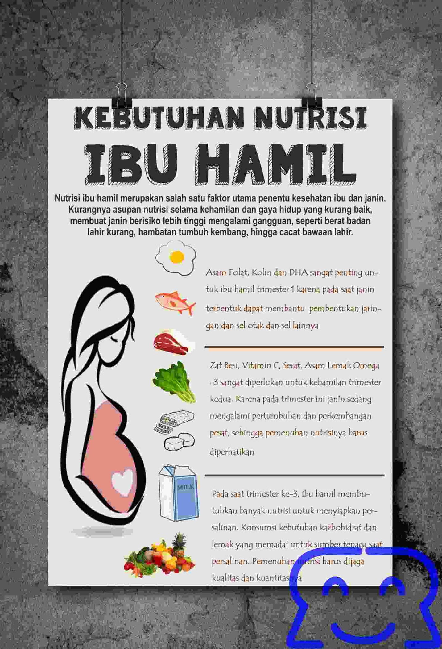 poster tentang kehamilan