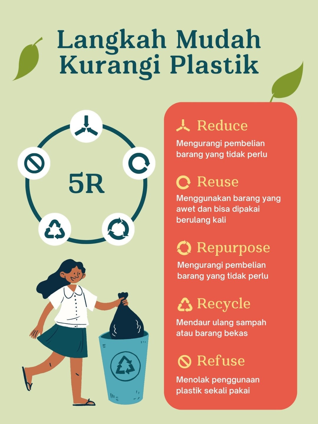 poster tentang kegiatan kebersihan