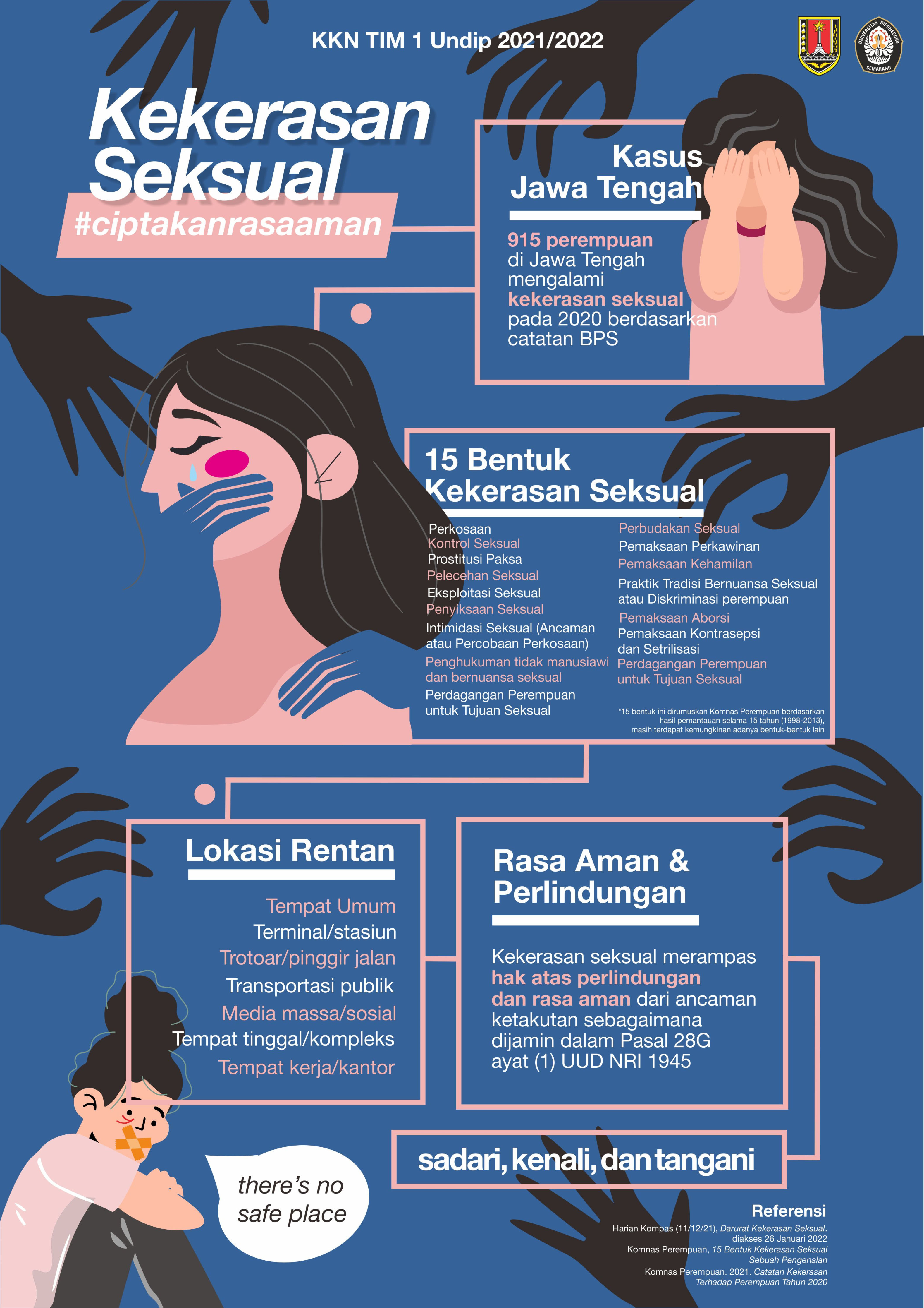 poster tentang kekerasan seksual di indonesia